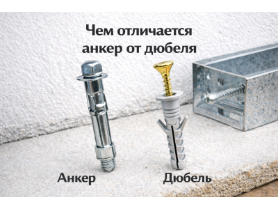 Чем отличается анкер от дюбеля
